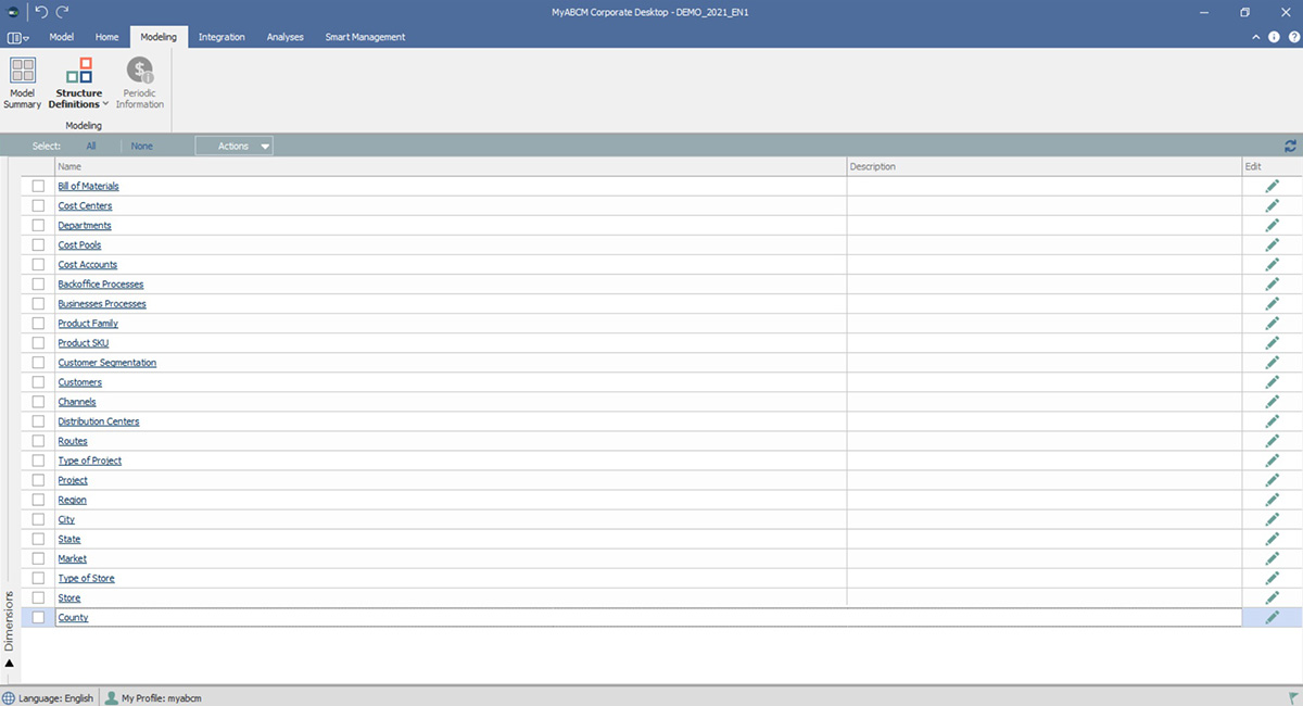 MULTI-DIMENSIONAL MODELING